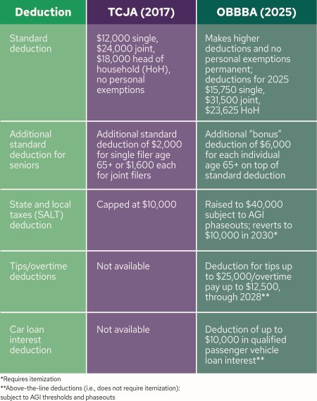 CFFA_NOV25ArticleGraphics-04.jpg CFFA_NOV25ArticleGraphics-04.jpg