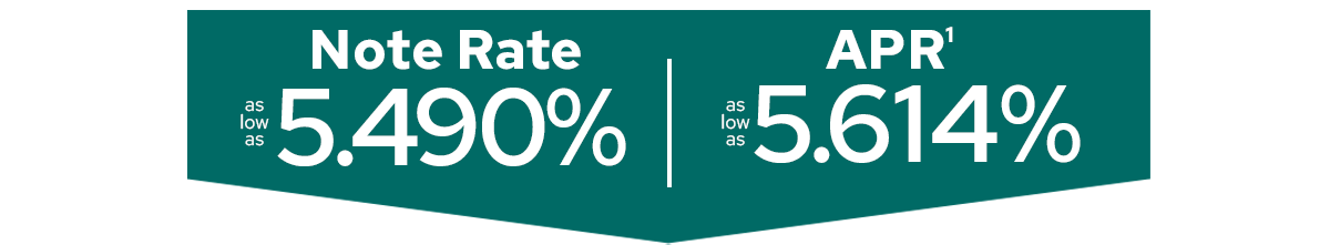Home equity note rate teal banner, note rate as low as 5.490%25 and APR as low as 5.614%25.