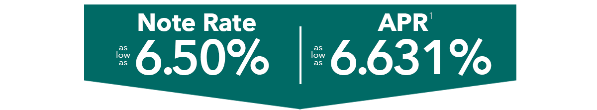 Teal Banner Home Equity Loan White Text Note Rate as low as 6.5 APR 6.631 percent.