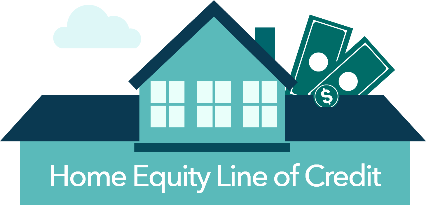 Home Equity line of credit