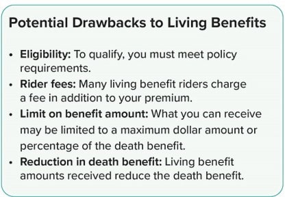 potential drawbacks to living benefits