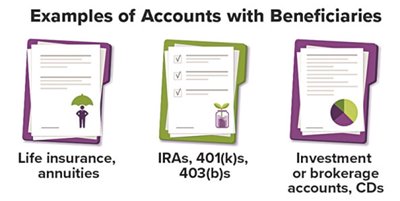 examples of accounts with beneficiaries